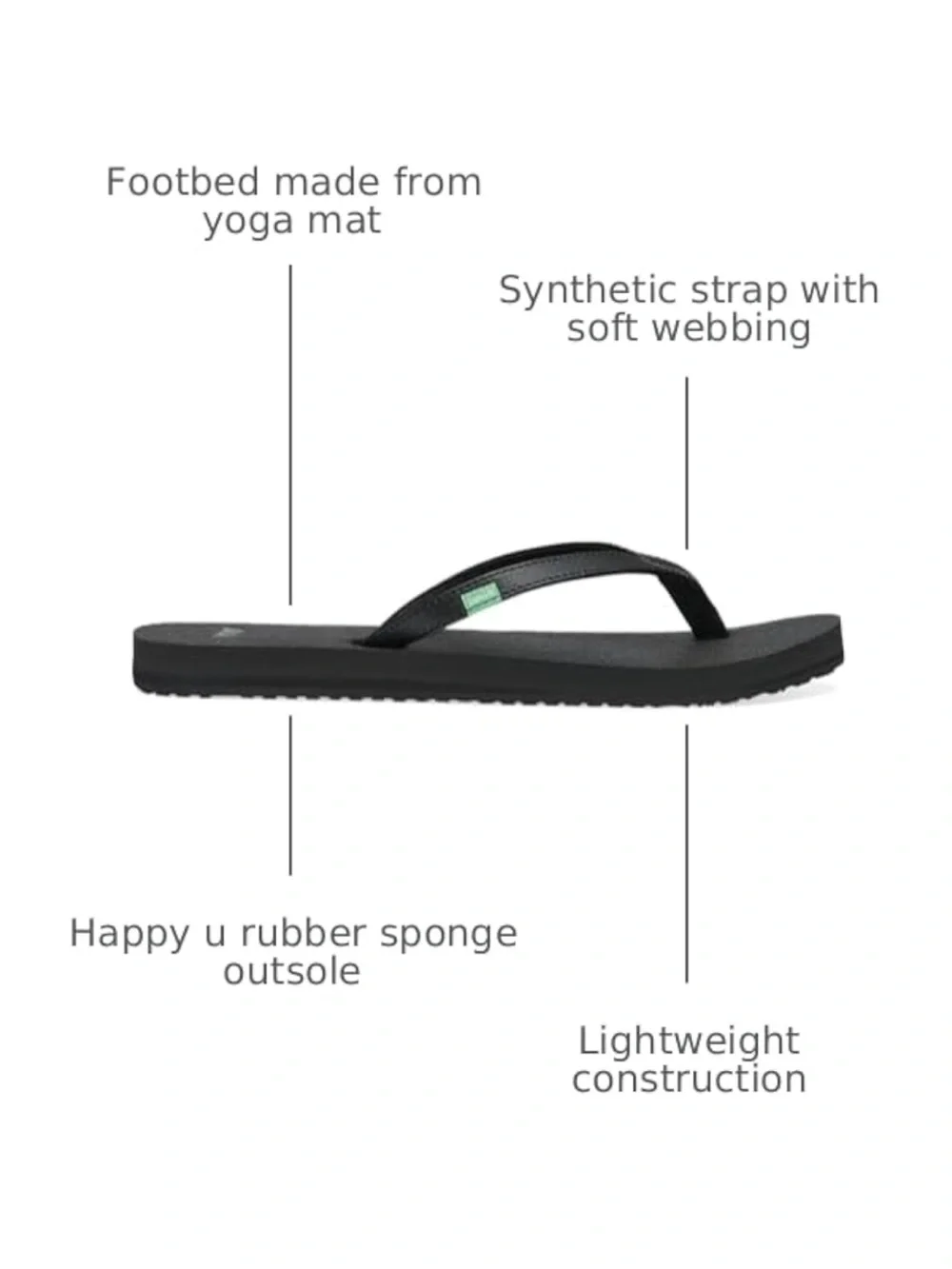 Sanuk Yoga Spree 4 Women's Flip-flop Thong Sandal in Black Sz 6